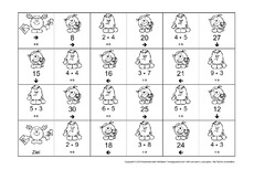 Einmaleins-Domino-9B.pdf